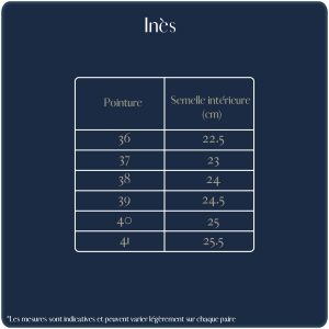 les personnalisables baskets inès.